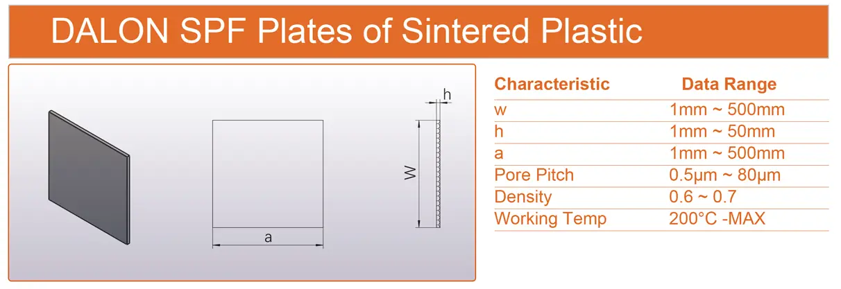porous plastic sheet filter Technical Drawing