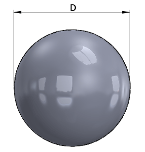 Kugeldurchmesser