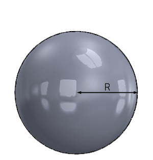 Kugelradius